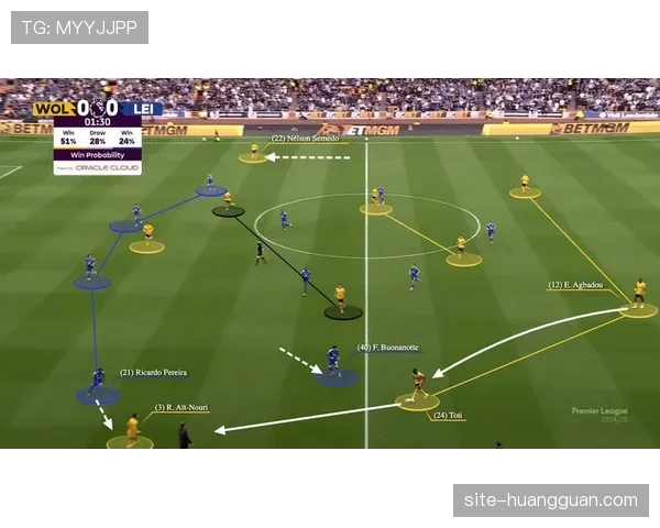 AC米兰阵型切换灵活 三中卫体系下边翼卫作用关键